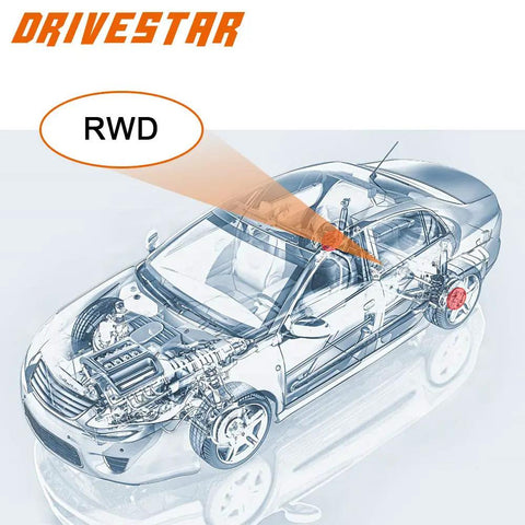Illustration highlighting RWD for Pair Front Wheel Hub And Bearing Assembly Left And Right For Dodge Charger Challenger Magnum And Chrysler 300 RWD 2005 2014 Compatible With 6 4L Engine Models Bolt On Ready To Install
