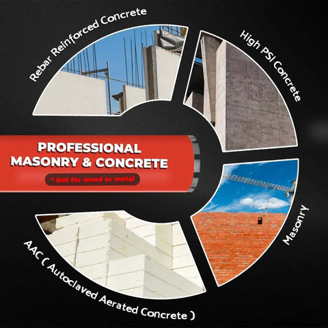 Professional masonry and concrete types including rebar reinforced, high PSI, AAC, and masonry brick against a black background.