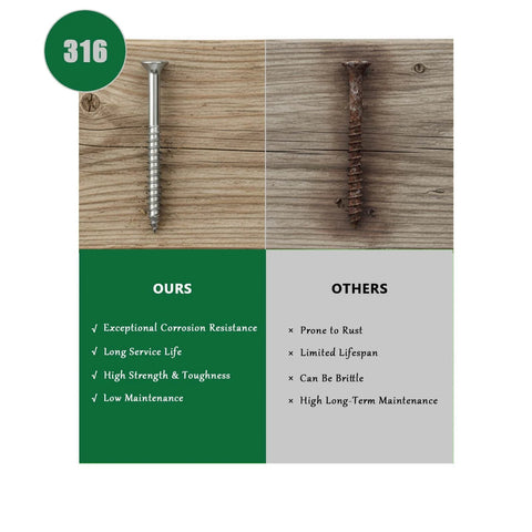 Comparison of 316 Stainless Steel Wood Screws Marine Grade Deck Screws With Torx T25 350 Pack to a rusted screw on wood surface