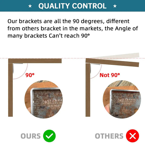 Comparison of 4 Inch L Brackets Corner Braces For Wood showing accurate 90-degree angle versus typical misaligned angles in furniture construction.