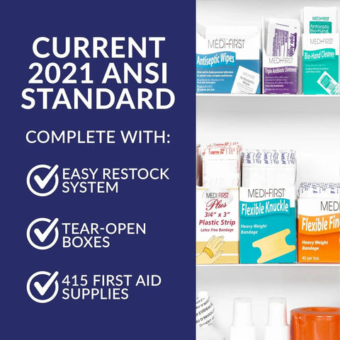 OSHA ANSI 2021 Class B Compliant First Aid Cabinet with visible supplies and features list, wall mount, heavy duty metal, 3 shelves.