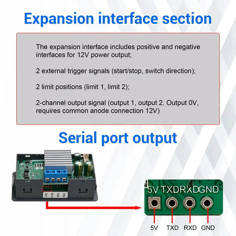 PWM DC Motor Speed Controller 12V To 30V 10A Variable Speed Regulator interface with ports and expansion details