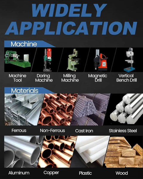 Infographic showing machine types and materials for annular cutters, including magnetic drills and metals like aluminum and stainless steel.