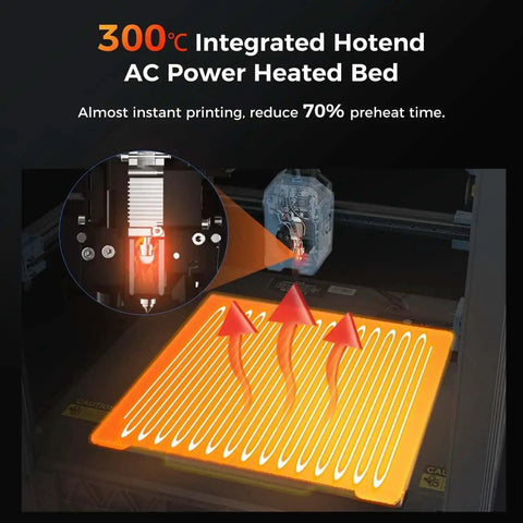 Voron 2.4 Inspired Open Source Core XY 3D Printer with 300C hotend and heated bed for fast 3D printing performance and efficiency.