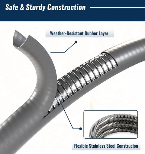 Cross-section of Forty Feet One Half Inch ID Natural Gas Grill Hose With Quick Connect Fittings Low Pressure Gas Line showing layers