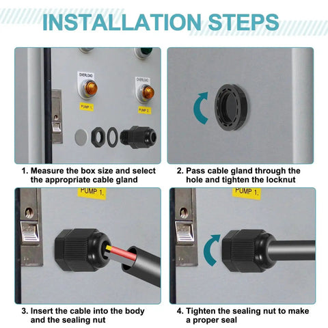 Installation steps for PG29 Nylon Cable Glands Two Pack Waterproof Cord Grip with Washers Gaskets and Locknut for junction boxes.