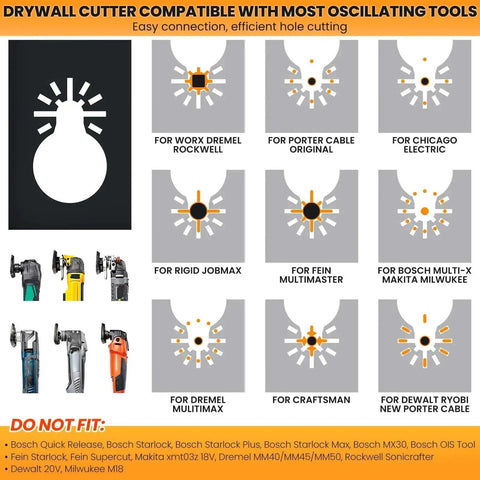 Chart showing 2 Pack Drywall Outlet Cutter Tools Pro Grade Square Slot Cutter compatibility with various oscillating tools.
