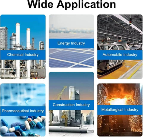 Chemical, energy, automobile, pharmaceutical, construction, and metallurgical industries illustrated in grid format.