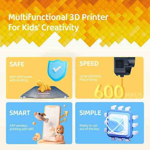 Infographic showcasing features of Kid Safe Mini 3D Printer with Enclosed Design, One Click Printing, WiFi and App Control for kids.
