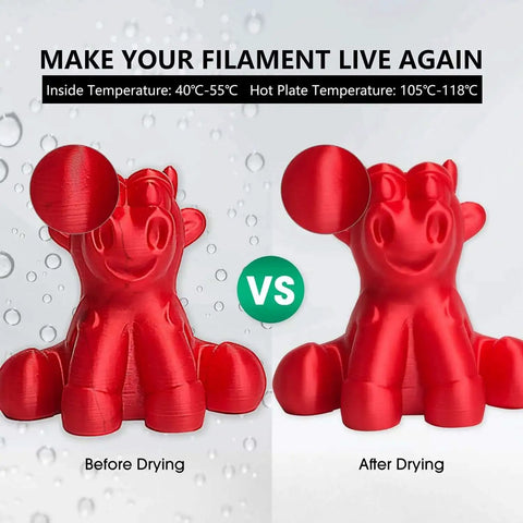 Comparison of 3D printed figurines before and after using Upgraded Filament Dryer Box For 3D Printing, showing enhanced surface quality.