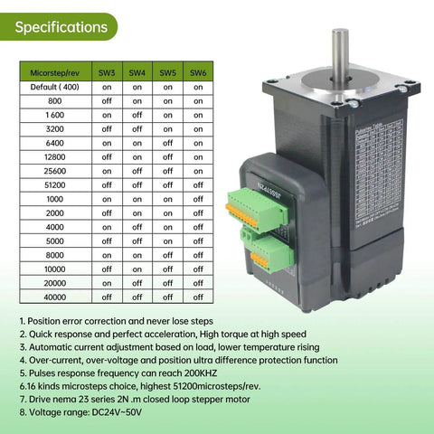 Nema23 Closed Loop Stepper Motor with Integrated Digital Hybrid Servo Drive System 2 Nm Torque shown with specifications chart.