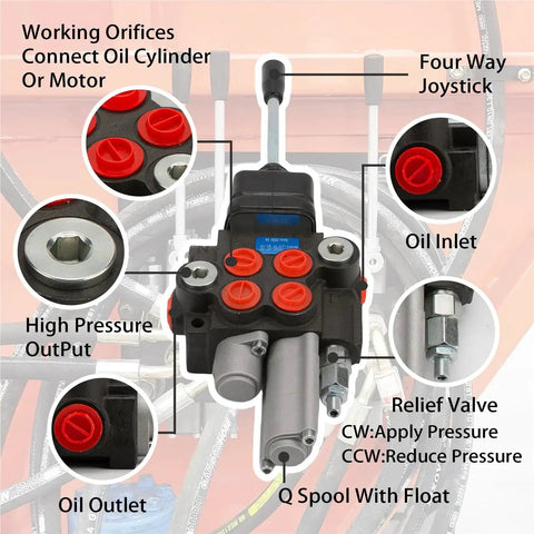 Hydraulic Control Valve With Joystick And Float For Log Splitters And Tractor Loaders 2 Spool 11 GPM Closed Center Directional Valve