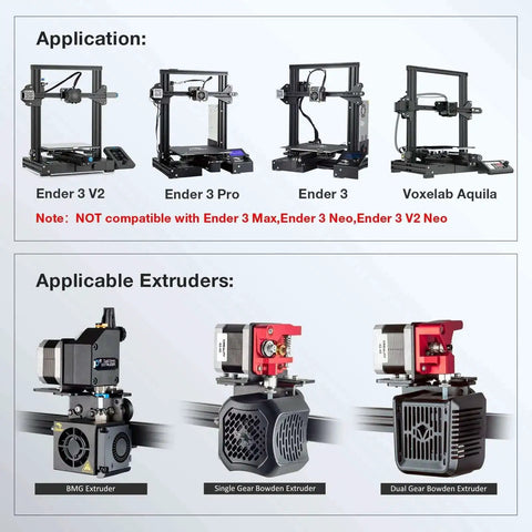 Direct Drive Upgrade Bracket Kit For Ender 3 V2 Pro And Ender 3, Also Fits Voxelab Aquila 3D Printer, dual gear Bowden extruder display