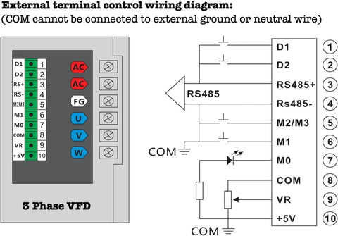 External terminal wiring diagram for 750W VFD Variable Frequency Drive, showing 3-phase connections and RS485 control setup.