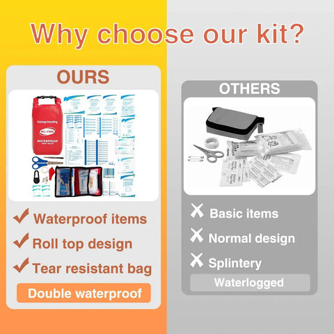 Comparison of Waterproof Roll Top First Aid Kit For Boats And Outdoor Adventures Ideal For Fishing Kayaking Boating Red set against others