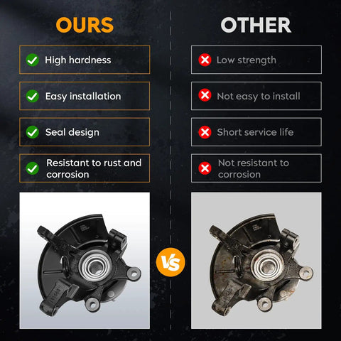 Comparison of two front steering knuckle wheel hubs, highlighting high hardness, easy installation, and corrosion resistance benefits.