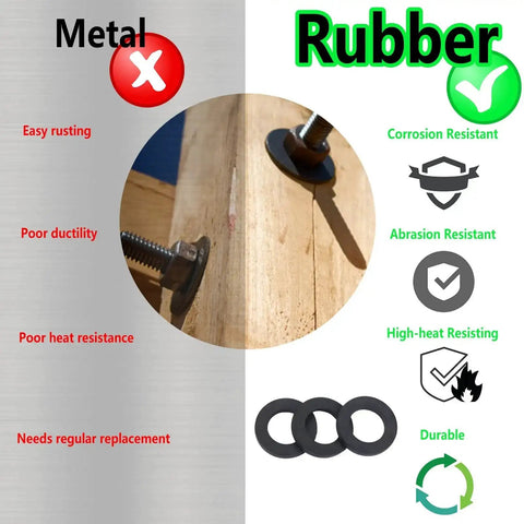 Comparison of metal and rubber washers; rubber washer on bolt, focus on corrosion resistance and 200-Piece Flat Rubber Washer Set.