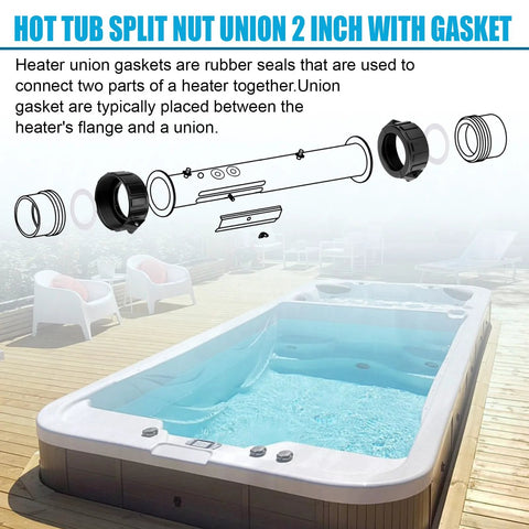UASAM 2-inch spa hot tub heater split nut unions with gasket, 2-pack, exploded view with screws