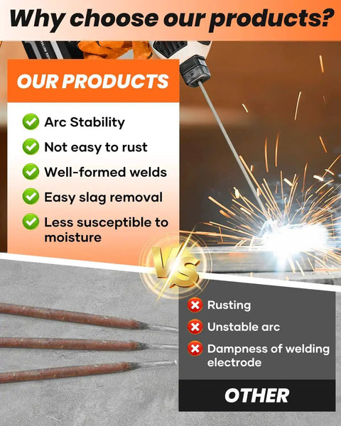 Versatile E6013 3/32 Inch Carbon Steel Welding Rods demonstrating arc stability with comparison to unrusted rods and stable arc.