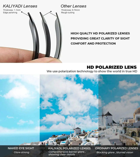 Comparison of lightweight polarized lenses with UV400 protection versus standard lenses, showing clear vision and durability.