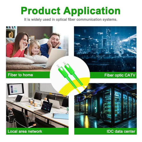 Applications of Five Pack 0.3 Meter SC APC To SC APC Fiber Optic Patch Cords in home, CATV, LAN, and data centers.