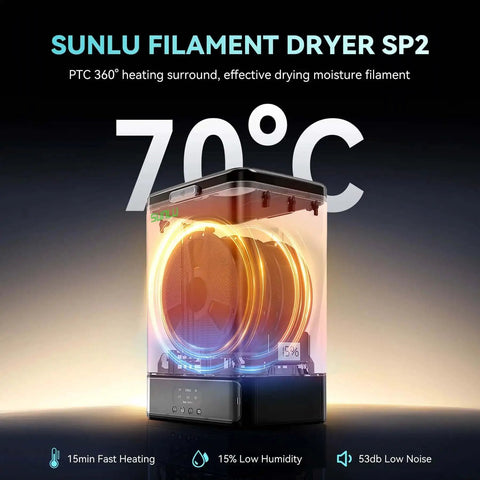 Filament Dryer And Storage Box SP2 For Two 1Kg Filaments displaying 70 Celsius drying, PTC 360-degree heating and dual spool storage.