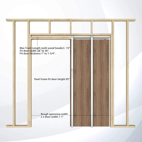 Pocket Door Frame Kit With 220 Lbs Two Way Soft Close For Double Doors 48 To 72 Inches Wide And 80 Inches High DIY Friendly