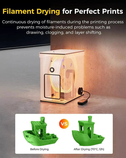 Modular Chamber Heater for Enclosed FDM 3D Printers with Filament Drying, showcasing drying box with filament and print quality comparison.