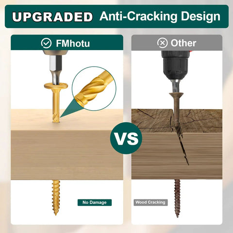 Comparison of FMhotu screw vs standard screw showing anti-cracking benefits for wood on 14 Gauge 3 Inch Wood Lag Screws 54 Piece.