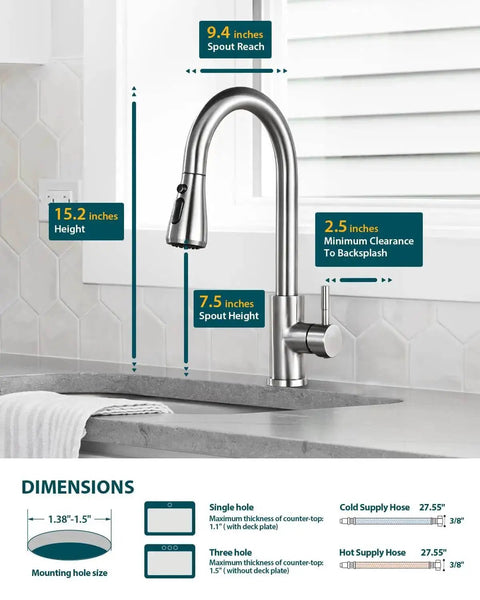 Pull Down Sprayer Kitchen Faucet In Brushed Nickel High Arc Design with dimensions detailed next to a sink.