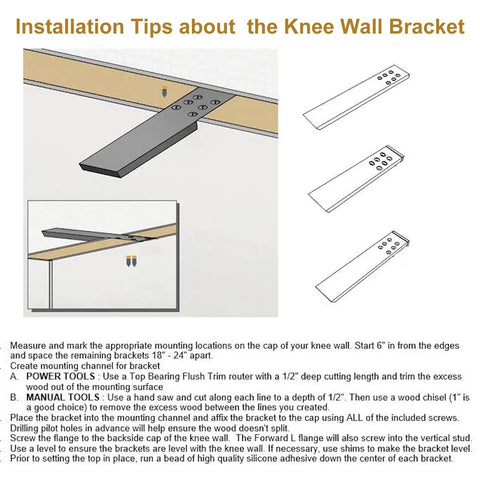 Installation of Heavy Duty Hidden Countertop Support Brackets 4 Pack 12 Inch Long 2.5 Inch Wide on knee wall with tools guide.