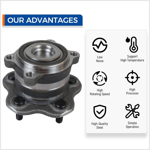Rear Wheel Bearing And Hub Assembly With ABS For 2007 2008 Nissan Altima, 2009 To 2019 Maxima, shown with features and advantages