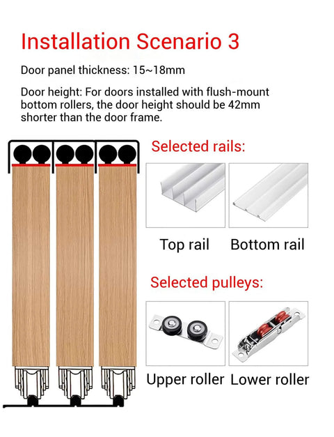 Triple Track Sliding Door Hardware Kit With Heavy Duty Aluminum Rails, installation diagram of flush mount adjustable 3 panel bypass.