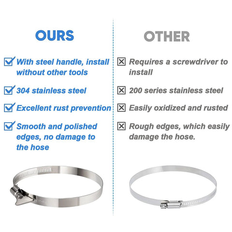 Two 1-1/2 inch stainless steel hose clamps; left shows thumb-turn screw for tool-free install, right uses screw.