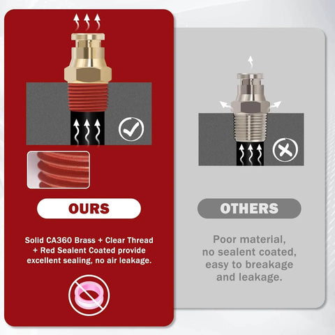 Comparison of 1/4 Inch Quick Push To Connect Brass Union Straight Fitting with red sealant versus non-sealed fitting for air lines.