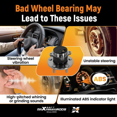 Infographic highlighting issues from bad wheel bearings, showing steering wheel vibration, unstable steering, and ABS indicator light.