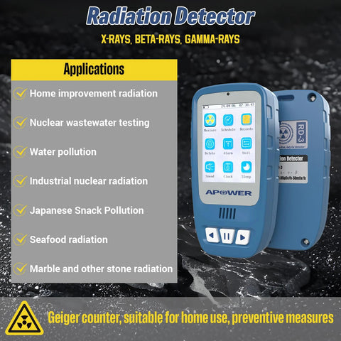 APOWER Geiger counter radiation detector in blue handheld unit with LCD display beside an applications panel.