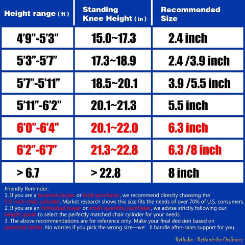 Height and cylinder size chart for Gas Lift Chair Cylinder Replacement 6.3 Inch Travel Heavy Duty 1000 Lb Class 4.