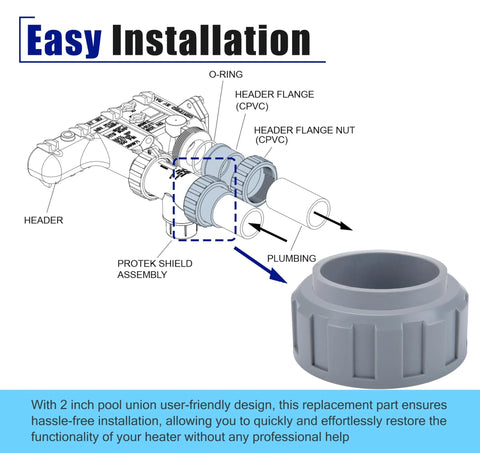 ZTTM 2-pack PVC connector with 2-nut heater flange, 2-inch, for Raypack pool heater parts, grey plastic
