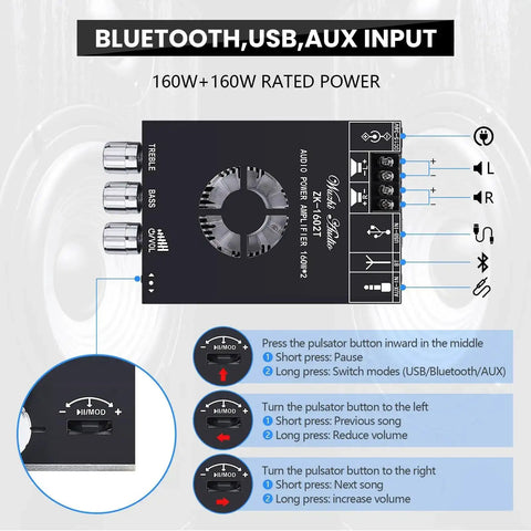 2.0 Channel Bluetooth 5.0 Power Amplifier Board With Dual TDA7498E Chips, 160W Per Channel features and controls diagram