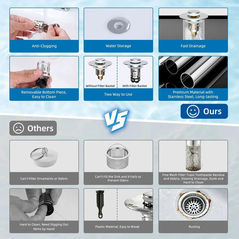Comparison graphic showing benefits of Upgraded 3 In 1 Bathroom Sink Drain Strainer With Pop Up Stopper Chrome Finish over others.