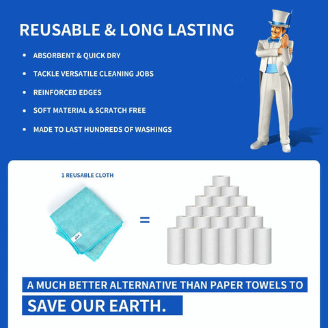 Comparison of Ultra Soft Microfiber Cleaning Cloths Pack Of 12 12.6 X 12.6 Absorbent Scratch Free with paper towels.