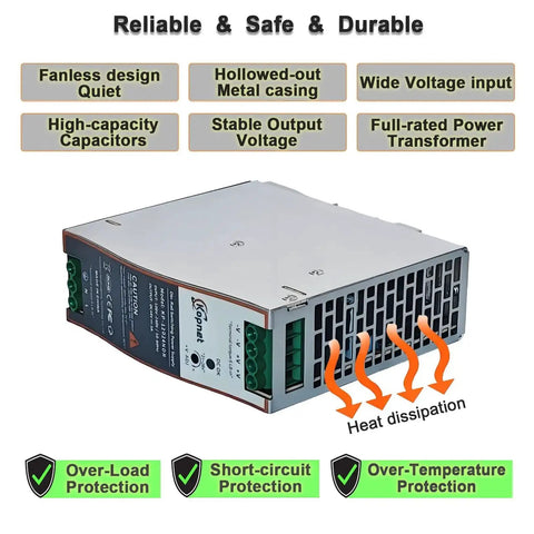 Beefy 120W 24V Din Rail Power Supply With 24V Output, AC To DC Industrial Switching Adapter, 100-240V AC Input, features fanless cooling and protections.