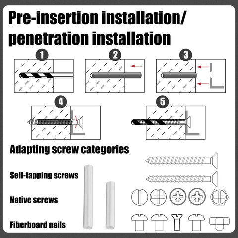 Diagram of Expanding Plastic Screw Anchors 200 Pcs 3/16 Inch Hole 1-1/2 Inch Length White Anchors installation steps and screw types.