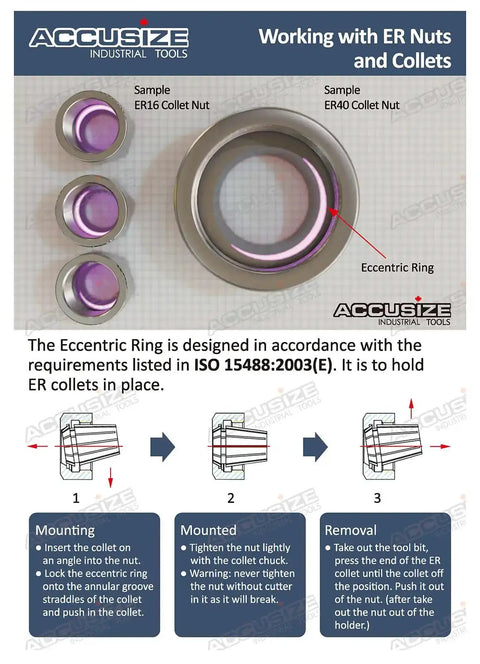 Diagram showing ER16 and ER40 collet nuts, eccentric ring, and instructions for mounting, usage, and removal in CNC applications.