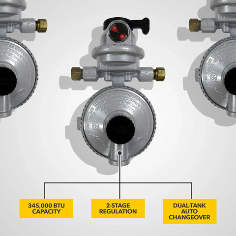 Uninterrupted RV Propane Regulator With Automatic Dual Tank Changeover, Two Stage System Delivers 345000 BTU Output, front view. Fairview GR 9984.
