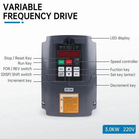 Variable Frequency Drive 220V 3KW 4HP Inverter with labeled functions for CNC spindle motor speed control