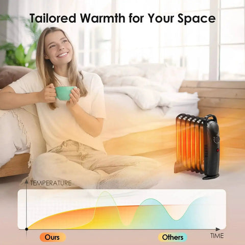 Efficient 700W Oil Filled Radiator Heater For Indoor Use With Adjustable Thermostat And Two Heat Settings Ultra Quiet Overheat Protection Small Space Heater For Bedroom Office Desk Black From Air Choice next to woman holding mug with chart showing heating efficiency.