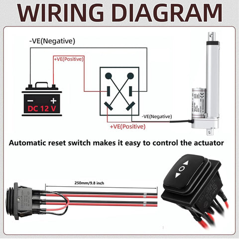Wiring diagram for 12V Linear Actuator 660 Lbs Heavy Duty 6 Inch Stroke IP54 Waterproof Electric Actuator and control switch.