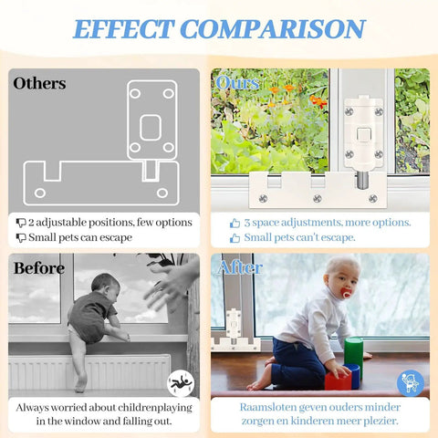 Comparison of sliding glass door locks, showing before and after effects with child safety enhancements on windows.